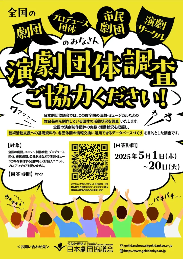 全国演劇団体調査　調査結果（速報値）